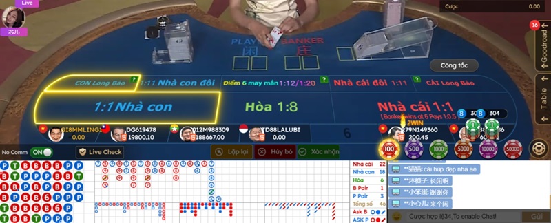 Cửa cược và tỷ lệ trả thưởng trong Baccarat GI8 Cửa cược và tỷ lệ trả thưởng trong Baccarat GI8