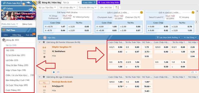 Tổng hợp các dạng kèo thường gặp trong cá cược bóng đá GI8 Tổng hợp các dạng kèo thường gặp trong cá cược bóng đá GI8