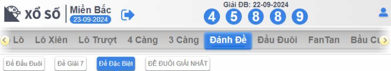 Tổng hợp những dạng cược trong Xổ số miền Bắc GI8 Tổng hợp những dạng cược trong Xổ số miền Bắc GI8