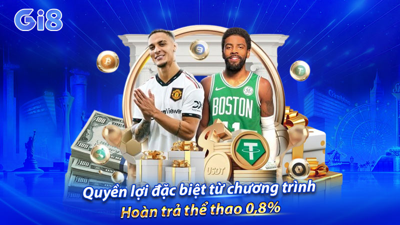 Quyền lợi đặc biệt từ chương trình Hoàn trả thể thao 0,8% Quyền lợi đặc biệt từ chương trình Hoàn trả thể thao 0,8%